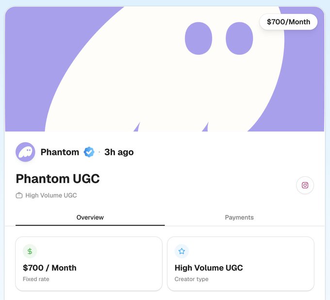 A profile card displays 'Phantom UGC' with a '$700/Month' fixed rate for High Volume UGC creator type.