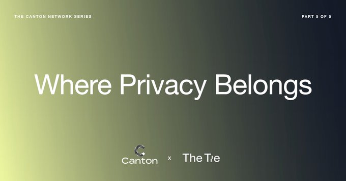 Title card with text "Where Privacy Belongs" by Canton × The Tie, part of "The Canton Network Series, Part 5 of 5".