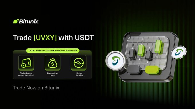 The image is a Bitunix promotional banner announcing the listing of $UVXY (ProShares Ultra VIX Short-Term Futures ETF) trading against USDT, highlighting key benefits like no brokerage account requirement, competitive fees, and better liquidity, accompanied by a stylized green and black candlestick chart graphic.