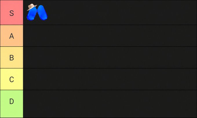 A tier list with rankings S, A, B, C, and D on color-coded rows, where only the 'S' tier is populated with a blue 'M' logo character wearing a cowboy hat.