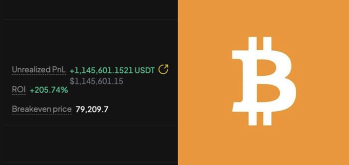 The image shows a graphic that displays an orange Bitcoin symbol with text stating "The giveaway is almost ending. Win $1,000 in 𝒆 cryptocurrency or $USDT". There are two parts of the image showing the transaction details for a Bitcoin giveaway. One part of the image features the text "Unrealized Phil" and "1,145.61 USDT" indicating that the giveaway has already started but is not yet finished. The other part shows the text "$1,151.46" and "Break even price", which could be related to the estimated break-even price for entering the Bitcoin giveaway.