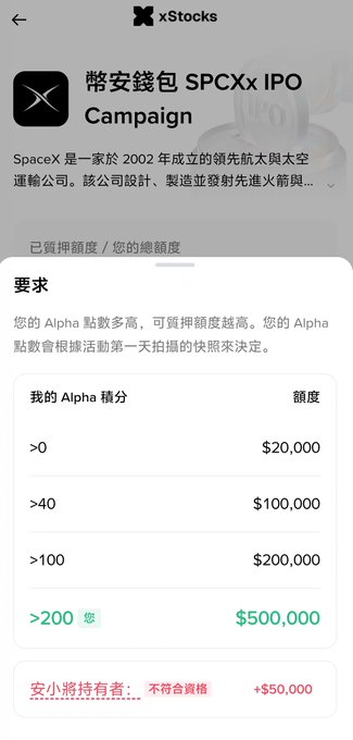 中文文章中提出了"SPCX IPO"地址, 也就是"spcx ipo campaign"地址, 为了管理大公趣网络, 也就是"spcx ipo campaign"地址.