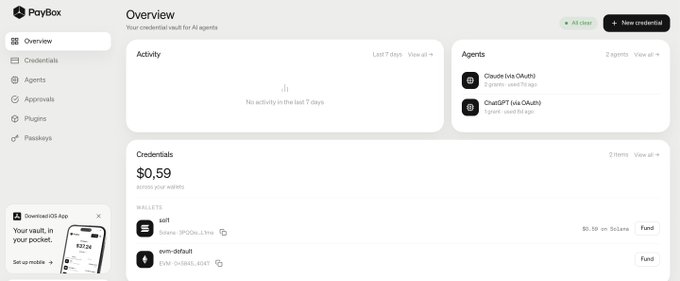 A screenshot of a "PayBox" wallet dashboard showing an overview with an activity section, credentials cost of $0.59, and wallets including SOL and ETH.