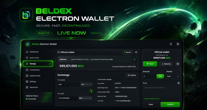 A promotional image for 'Beldex Electron Wallet' with the tagline 'Secure. Fast. Decentralized.' and 'Live Now' (Version 2.1.0), showing a wallet interface with a BDX balance of 595,671.002 and swap functionality.
