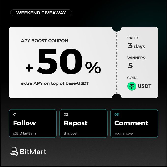 The image presents an electronic flyer advertising a weekend gift offer from BitMart, which encourages people to take advantage of a five-day APY boost for USDT (Universal Destination Trust). The promotional content includes details about the offer, including that users will receive 50% extra APY on top of base USDT. The flyer also provides information regarding how to participate and reward your answer with points according to the given questions.