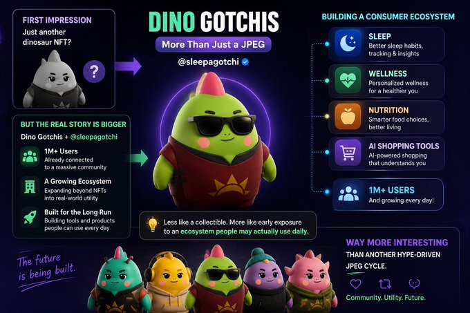A cartoon illustration of a green dinosaur character with sunglasses, accompanied by text about the character's abilities and backstory, set against a dark purple background.