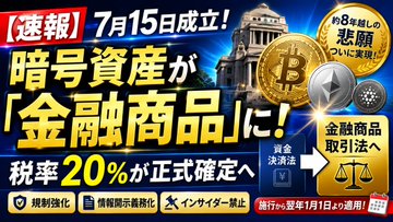 Japanese news graphic announcing that '暗号資産が『金融商品』に!' (Crypto becomes a 'financial product') effective July 15, with '税率20%が正式確定' (20% tax rate officially confirmed), urging applications for financial product registration, with a Bank of Japan-style building and Bitcoin imagery.