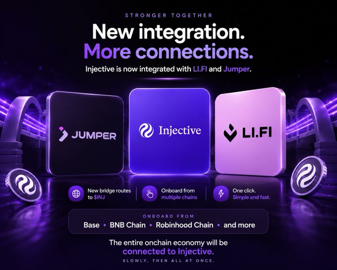 A promotional graphic announcing 'New integration. More connections.' for Injective, Jumper, and LI.FI, with features including 'New bridge routes to SINJ', 'Onboard from multiple chains', and 'One click. Simple and fast.'