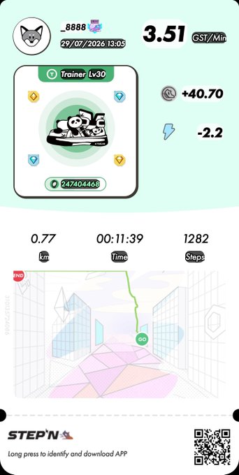 A STEP'N app screenshot displays fitness stats including '3.51 GST/Min', 'Trainer Lv30', '0.77 km', '00:11:39 Time', and '1282 Steps' above a 3D map, with the user ID '_8888' and date '29/07/2026'.