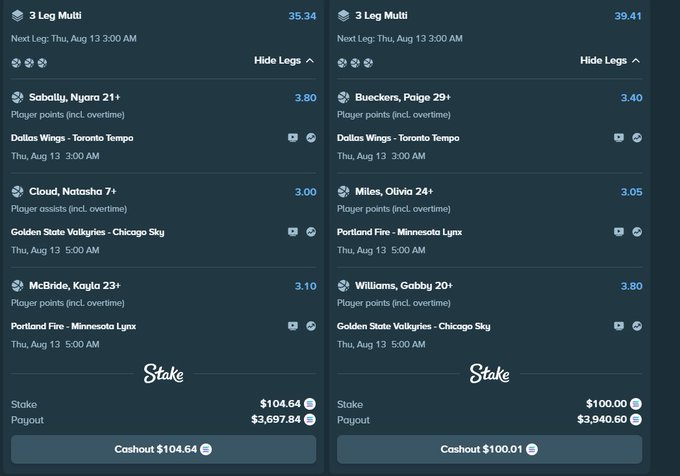 The image displays two WNBA player prop 3-leg multi bets on Stake, with combined potential payouts of $3,697.84 and $3,940.60 from $104.64 and $100 stakes, respectively, featuring players like Nyara Sabally, Natasha Cloud, Kaila McBride, Paige Bueckers, Olivia Miles, and Gabby Williams across Dallas Wings, Golden State Valkyries, and Portland Fire games on August 13. The post suggests confidence in at least one leg hitting, promising to tip users when it wins.