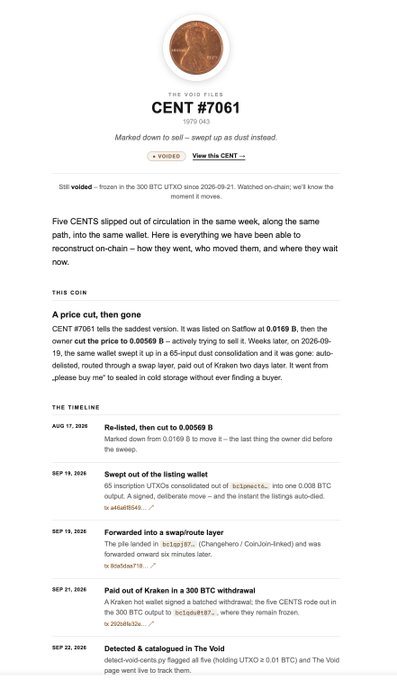A webpage about "CENT #7061" from "THE VOID FILES" (1979 D43), detailing a Lincoln cent that was "Still valid" but "Marked down to sell — swept up as dust instead," with a timeline including entries like "Re-listed, then cut to 0.00569 B" and "Swapt out of the listing wallet."