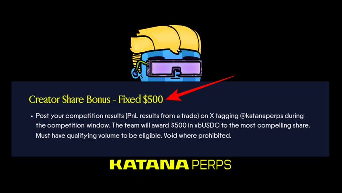 Katana Perps promotional graphic featuring a cartoon character and text announcing a 'Creator Share Bonus – Fixed $500' for posting PnL results on X tagging @katanaperps.