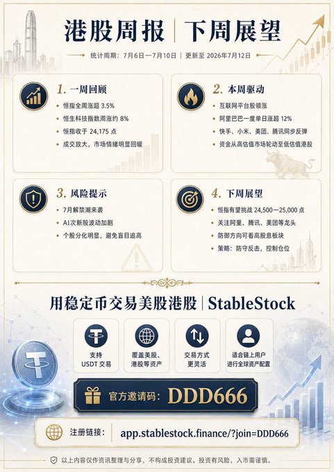 A Chinese financial infographic titled '港股周报 | 下周展望' (Hong Kong Stock Weekly Report | Next Week Outlook) for July 6-10, 2026, advertising 'StableStock' with referral code DDD666.