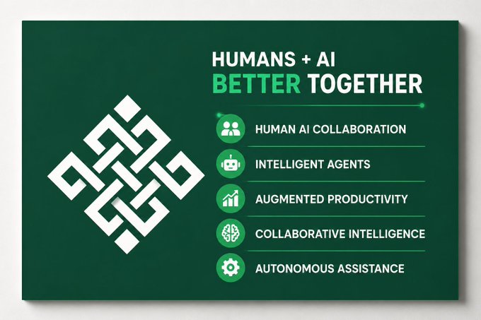 A dark green infographic titled 'HUMANS + AI BETTER TOGETHER' featuring a circuit-board cross logo and listing features like Human AI Collaboration, Intelligent Agents, and Augmented Productivity.