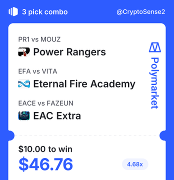 A Polymarket betting slip titled "3 pick combo" from @CryptoSense2 featuring CS:GO esports match picks (PR1 vs MOUZ, EFA vs VITA, EACE vs FAZEUN) with a $10.00 wager to win $46.76 at 4.68x odds.