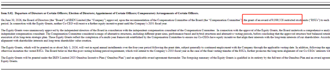 The image shows an SEC filing excerpt for IREN Limited, announcing an equity grant of 8,090,328 restricted stock units to its Co-CEOs under the 2023 Equity Incentive Plan, with another grant of 9,090,328 RSUs to the Equity Grants made subsequently, which relates to the $700M RSU grant to co-CEOs William Roberts and Daniel Roberts mentioned in the post.