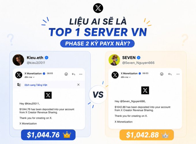 A social media graphic in Vietnamese titled 'LIỆU AI SẼ LÀ TOP 1 SERVER VN PHASE 2 KỲ PAYX NÀY?' comparing X Monetization payouts of $1,044.76 for Kieu.eth versus $1,042.88 for SEVEN.