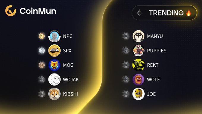 A CoinMun "TRENDING" leaderboard displays the top 10 Ethereum-based meme coins, featuring tickers $NPC, $SPX, $MOG, $WOJAK, $KIBSHI, $MANYU, $PUPPIES, $REKT, $WOLF, and $JOE ranked 1-10 alongside their respective token logos.