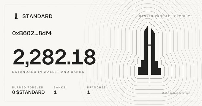 A digital "STANDARD" profile card displays the token address 0xB602...8df4 with a balance of 2,282.18 $STANDARD held in 1 bank across 1 branch, with 0 $STANDARD burned forever and marked as "BANKER PROFILE - EPOCH 2" at standardreserve.xyz, likely accompanying the announcement about upcoming updates to the Standard protocol including a modified daily auction system.