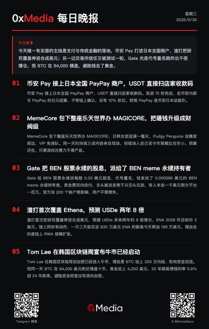 An infographic from "0xMedia 每日晚报" dated 2026/9/30, detailing crypto news including listings for PayPay, Memecore, Gate.io, Ethena, and a weekly market update by Tom Lee.