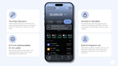 A smartphone mockup showing a digital wallet or payment app interface displaying a balance of 20,000.00, surrounded by four feature icons labeled 'Your way, your pace,' 'Security is a discipline,' 'It's not underservable, it's not usable,' and 'Switching to greener use.'