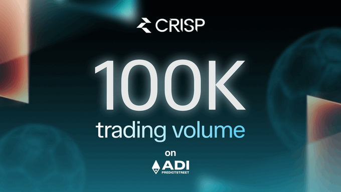 A promotional graphic by Crisp featuring bold text "100K trading volume on ADI PREDICTSTREET" against a dark teal background, celebrating the milestone of surpassing $100K in trading volume on ADI Predictstreet mentioned in the post.