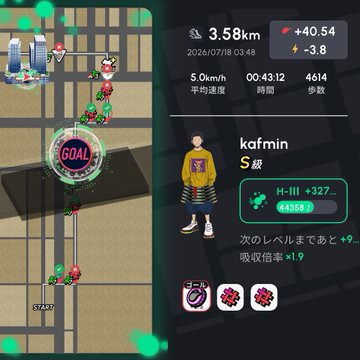 Pokemon GO screenshot showing a 3.58 km walk on 2026/07/18 at 03:48 with 4614 steps, displaying the player character 'kafmin' (Team S Instinct) reaching a GOAL checkpoint with H-III +327 (+4558) buddy level progress.