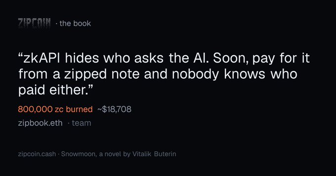 A dark promotional page for 'ZIPCOIN · the book' featuring the quote 'zkAPI hides who asks the AI. Soon, pay for it from a zipped note and nobody knows who paid either.' with '800,000 zc burned · ~$18,708' from zipbook.eth · team.