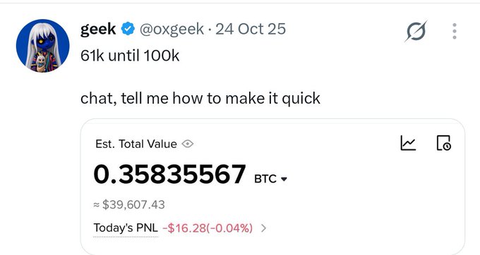 A tweet from user @oxgeek reads 'chat, tell me how to make it quick' with a portfolio showing an estimated total value of 0.35835567 BTC (~$39,607.43) and a daily PNL of -$16.28 (-0.04%).