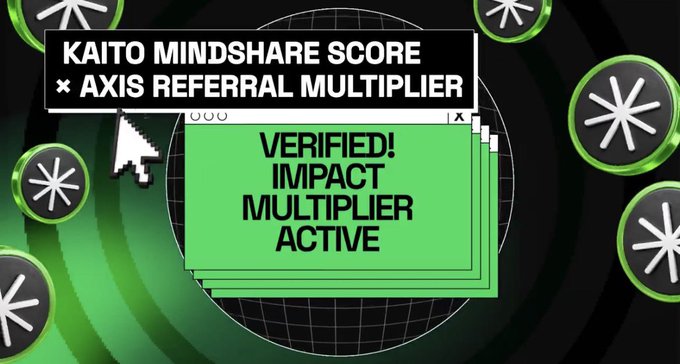 A graphic with bold black and green design elements featuring the text 'KAITO MINDSHARE SCORE x AXIS REFERRAL MULTIPLIER' and 'VERIFIED! IMPACT MULTIPLIER ACTIVE'.