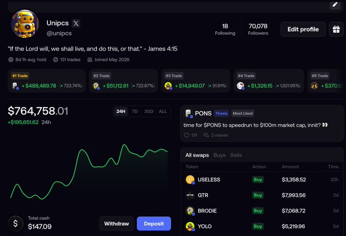 A crypto trading profile for 'Unipcs' (@unipcs) showing a portfolio value of $764,758.01 and a list of recent trades including USELESS, GTR, BRODIE, and YOLO tokens.