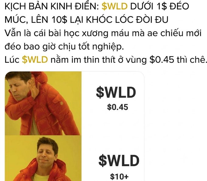 A Vietnamese meme showing Sam Altman in a Drake-style format, rejecting $WLD at $0.45 but approving it at $10+, accompanied by text mocking WLD holders with the "classic script" of buying under $1 only to suffer losses when it doesn't reach $10. The post aligns with the meme's sentiment by calling WLD worthless and criticizing FOMO manipulation that led to someone losing $10,000 on the token.