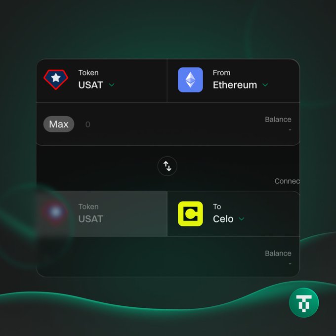 A cryptocurrency swap interface shows a transaction to send 'USAT' token from Ethereum to Celo network.