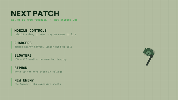 A patch notes graphic with the header "NEXT PATCH" listing upcoming game changes—including rebuilt Mobile Controls, reduced Charger damage, increased Bloaters health to 420, Siphon appearing in salvage, and a new enemy called the Sapper—displayed alongside an illustration of a small explosive device on graph paper. The image relates to the giveaway post by teasing upcoming game content and balance changes to engage the gaming community.