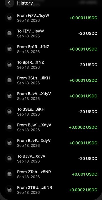 A mobile screenshot of a USDC transaction history showing multiple transfers of 20 USDC sent to various recipients (addresses like Fj7V...1syW, 8p1R...ffNZ, and 3SLs...JiKH) on Sep 18, 2026, with corresponding small incoming amounts (ranging from +0.0001 to +0.001 USDC) appearing as gas fee refunds, illustrating the "Cash disbursed to 10 lucky people" giveaway claim.