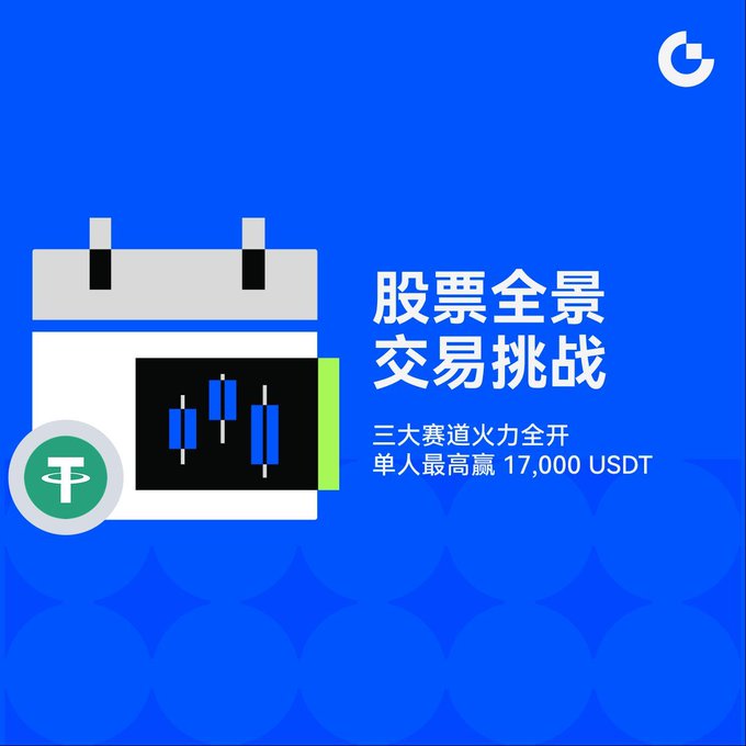 The image features a blue background with white text that reads "Gate Stock Trading Challenge is Here! Solo Top Prize Up to 17,000 USDT!" The text also includes an illustration of a coin and a trading chart. The post promotes a stock trading challenge where participants can win up to 17,000 US dollars if they win the challenge.