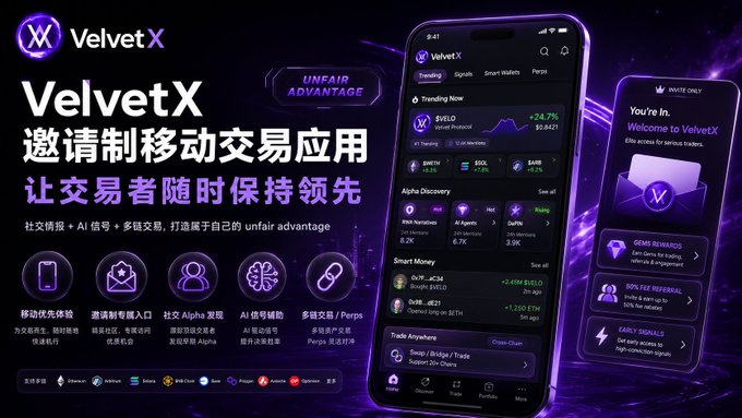 The image is a promotional banner for **VelvetX**, a mobile trading app, highlighting features like social trading, AI signals, and multi-chain support, with the slogan "Unfair Advantage" and an invitation-only interface shown on smartphone mockups. It visually reinforces the post's point about needing powerful on-chain trading tools on mobile, not just desktop—showcasing real-time signals ($VELO +24.7%), smart money tracking, and Alpha Discovery directly accessible from a phone.