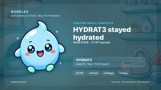 A 'Bubbles' app screen showing 'VERIFIED REFILL COMPLETE - HYDRAT3 stayed hydrated', noting Refill #168, 72 XP earned, and rewards including food, drops, and toys.