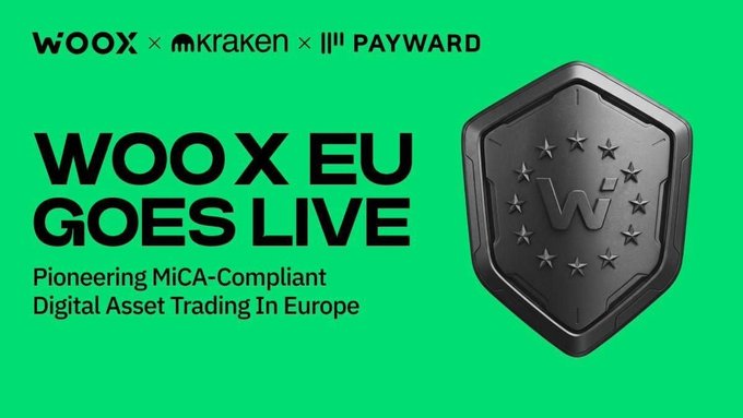 A green announcement graphic stating "WOOX EU GOES LIVE - Pioneering MiCA-Compliant Digital Asset Trading In Europe" with logos for WOO X, Kraken, and Payward alongside a dark hexagonal W token.