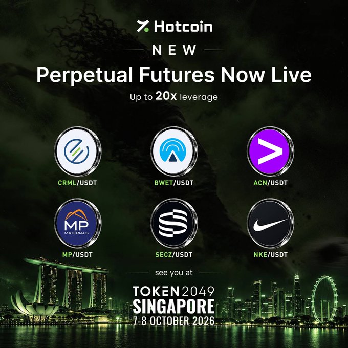 A promotional graphic for 'Hotcoin' advertising 'NEW Perpetual Futures Now Live' with up to 20X leverage, listing trading pairs like CRML/USDT, BWET/USDT, ACN/USDT, MP/USDT, SECZ/USDT, and NKE/USDT, with 'TOKEN2049 SINGAPORE 7-8 OCTOBER 2026' at the bottom.