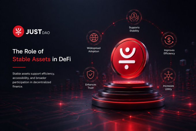 An infographic by JUST DAO titled 'The Role of Stable Assets in DeFi,' showing that stable assets support efficiency, accessibility, and broader participation in decentralized finance, alongside a diagram highlighting their role in supporting stability, widespread adoption, enhanced trust, improved efficiency, and increased utility.