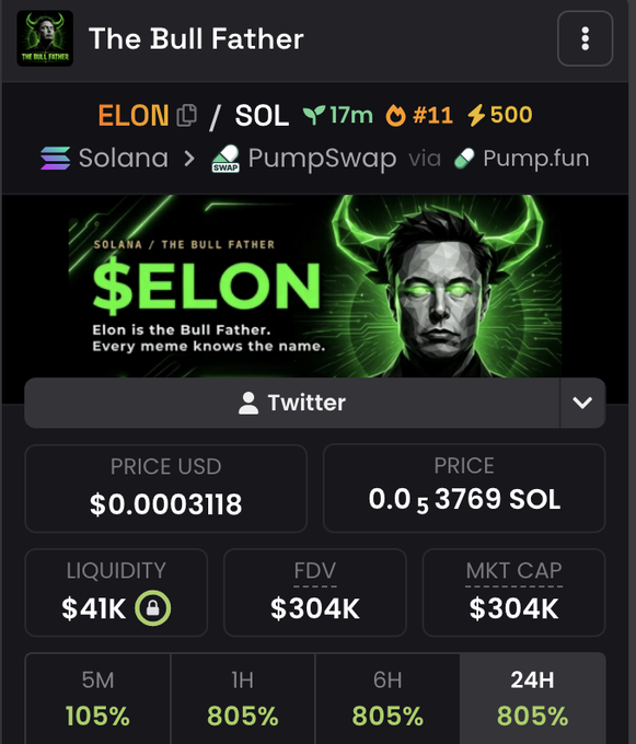 The image shows a cryptocurrency token page for "The Bull Father" ($ELON) on Solana via PumpSwap, displaying a price of $0.0003118, a market cap of $304K, and impressive 24-hour gains of 805%. The banner features a green-themed graphic of Elon Musk with antlers alongside the tagline "Elon is the Bull Father. Every meme knows the name," visually supporting the post's announcement of the $ELON token launch.