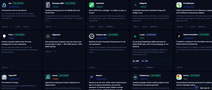 Directory of Web3 and crypto projects (e.g., Arc by Circle, Emirates NBD, LinoCash, ProselfStream, Auros, Neura), displayed as a grid of dark-themed cards with brief descriptions.