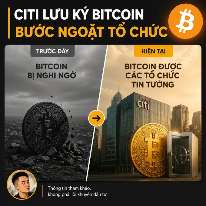 A Vietnamese-language graphic compares Bitcoin's past reputation ("Bitcoin bị nghi ngờ" - Bitcoin was doubted) with its current status ("Bitcoin được các tổ chức tin tưởng" - Bitcoin is trusted by institutions), featuring the Citi bank logo alongside a Bitcoin coin and vault. The headline reads "CITI LƯU KÝ BITCOIN - BƯỚC NGOẶT TỔ CHỨC" (Citi Bitcoin Custody - Institutional Turning Point), visually reinforcing the news of Citi's planned Bitcoin custody service launch.