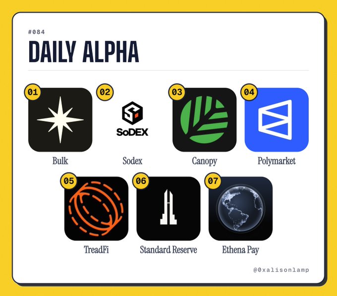 An infographic titled 'DAILY ALPHA' listing seven crypto projects: Bulk, Sodex, Canopy, Polymarket, TreadFi, Standard Reserve, and Ethena Pay.