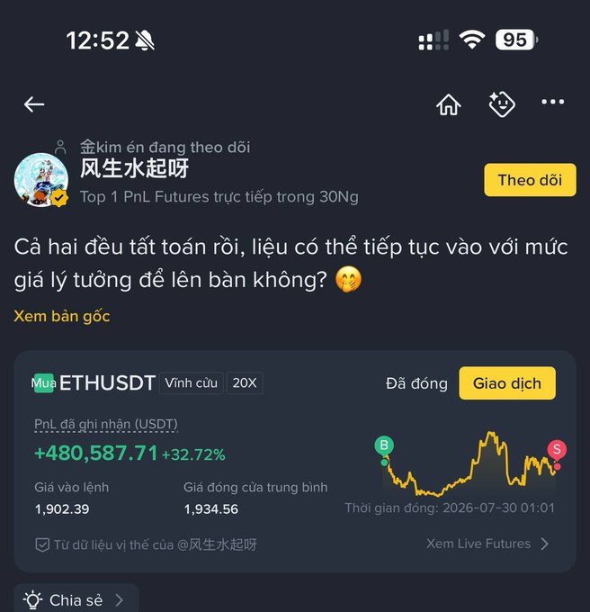 Mobile screenshot of a Binance copy trading post by user '风生水起呀' (top 1 PnL Futures live in 30 days) showing an ETHUSDT perpetual 20x trade with PnL of +480,587.71 USDT (+32.72%), entry price 1,902.39 and average close price 1,934.56, closed 2026-07-30.