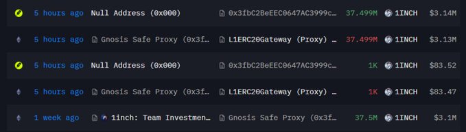 A screenshot of cryptocurrency transaction history showing recent transfers of 1INCH tokens, including transactions to/from Null Address (0x000) and Gnosis Safe Proxy addresses with values like 37.499M and 1K 1INCH.