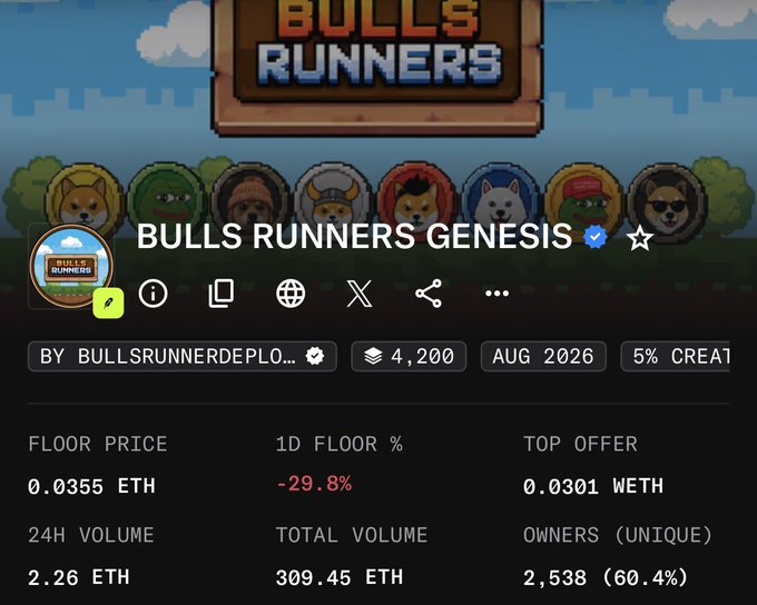 A NFT marketplace listing for 'BULLS RUNNERS GENESIS' showing a floor price of 0.0355 ETH with a -29.8% 1D change, 24H volume of 2.26 ETH, and 2,538 unique owners.