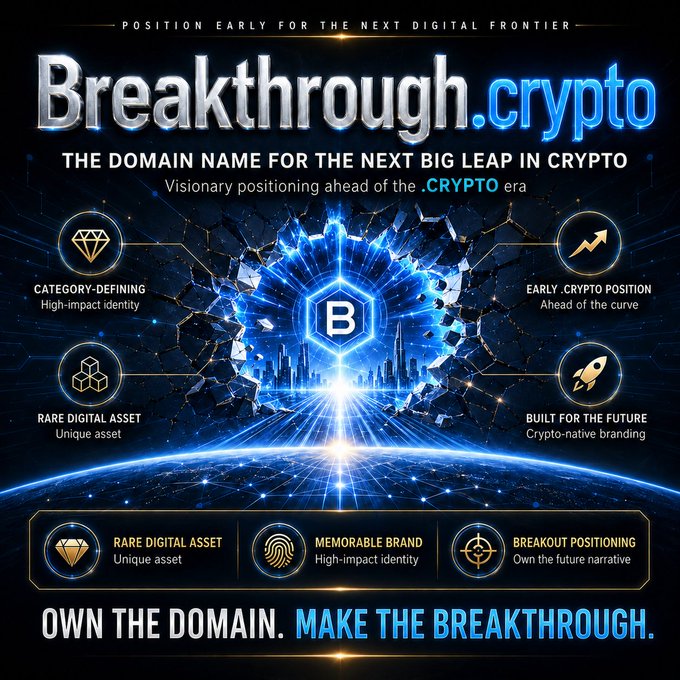 A promotional graphic for the domain 'Breakthrough.crypto' advertises it as 'THE DOMAIN NAME FOR THE NEXT BIG LEAP IN CRYPTO' with features like 'CATEGORY-DEFINING' and 'RARE DIGITAL ASSET'.