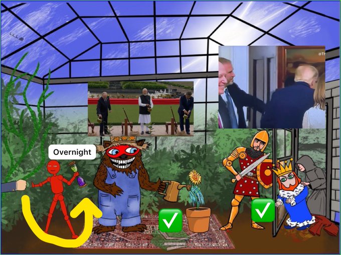 A whimsical illustrated greenhouse scene featuring a furry monster watering a sunflower, a red stick figure labeled "Overnight," and cartoon knights flanking green checkmark buttons, with two inset photos showing outdoor ceremonies and men in suits, all tied to a post about overnight XRP activity.